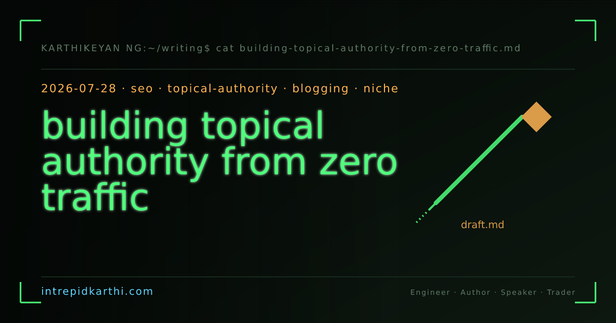 building topical authority from zero traffic — banner