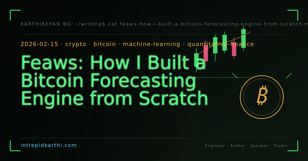 Feaws: How I Built a Bitcoin Forecasting Engine from Scratch — banner