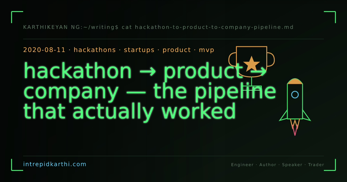 hackathon → product → company — the pipeline that actually worked — banner