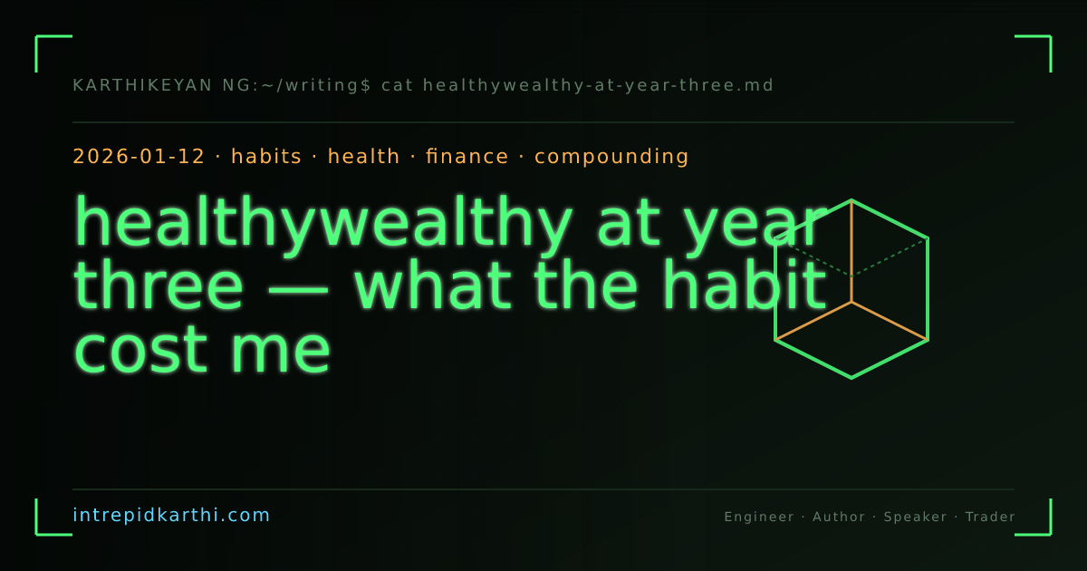 healthywealthy at year three — what the habit cost me — banner