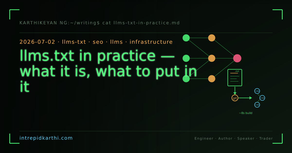 llms.txt in practice — what it is, what to put in it — banner