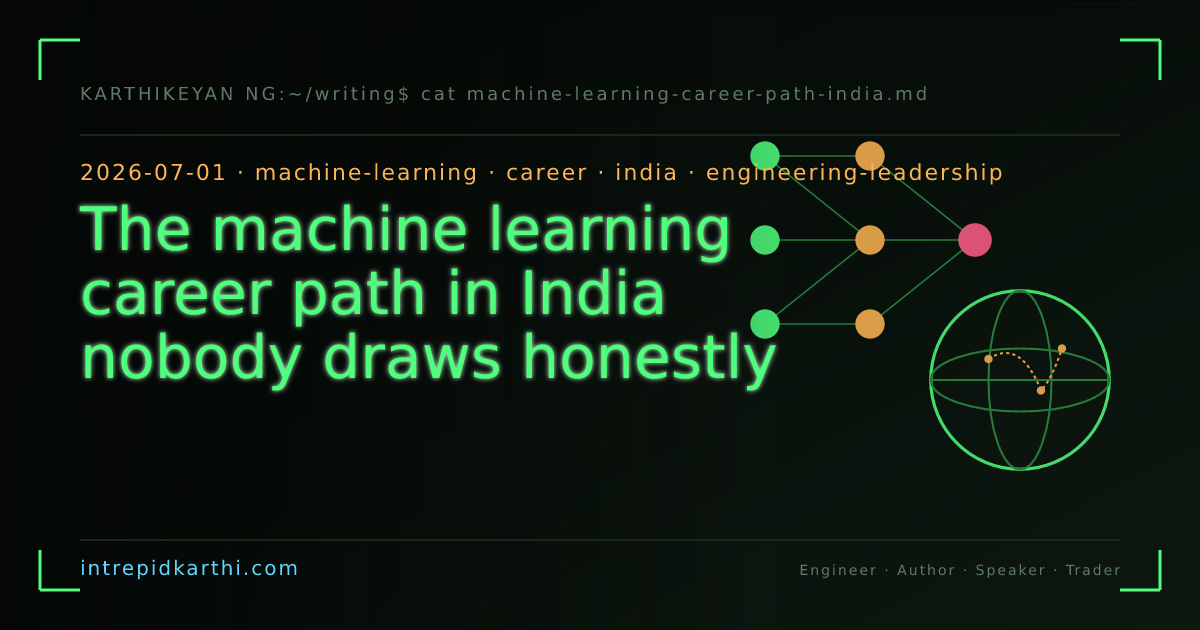 The machine learning career path in India nobody draws honestly — banner