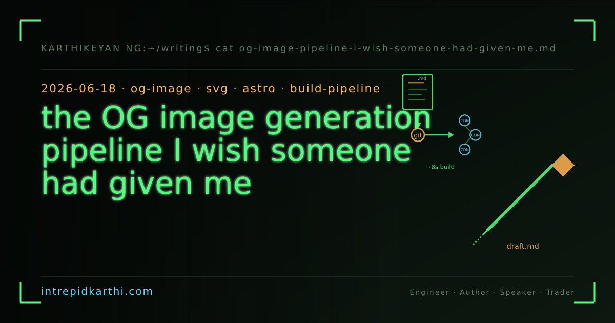 the OG image generation pipeline I wish someone had given me — banner