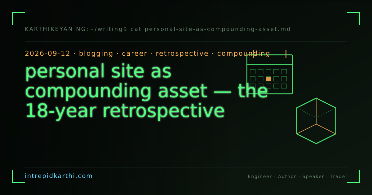 personal site as compounding asset — the 18-year retrospective — banner