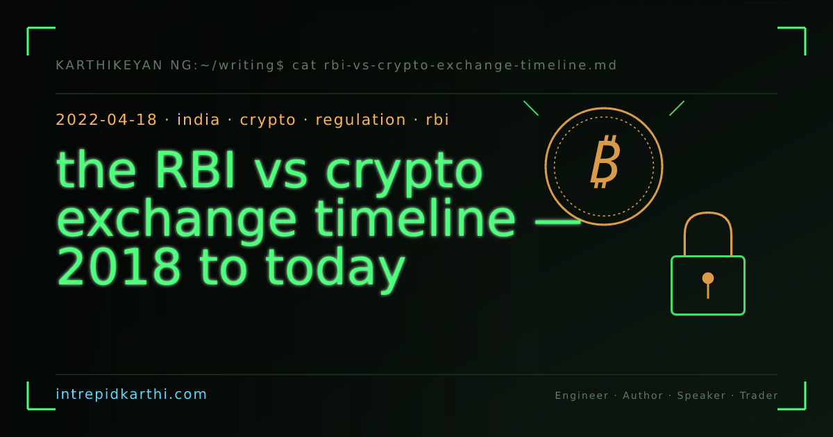 the RBI vs crypto exchange timeline — 2018 to today — banner
