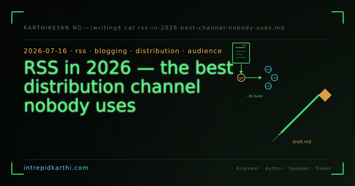 RSS in 2026 — the best distribution channel nobody uses — banner