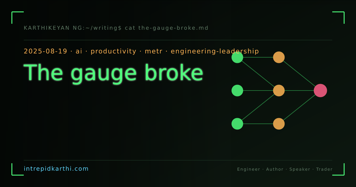 The gauge broke — banner