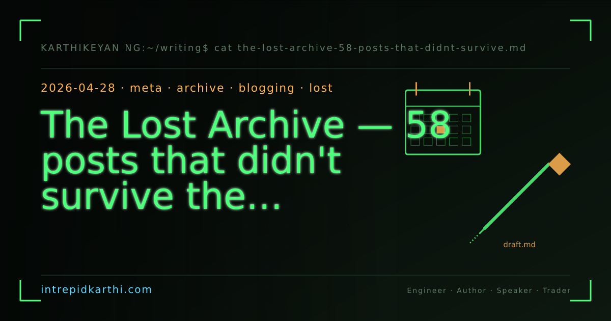 The Lost Archive — 58 posts that didn't survive the WordPress reinstall — banner