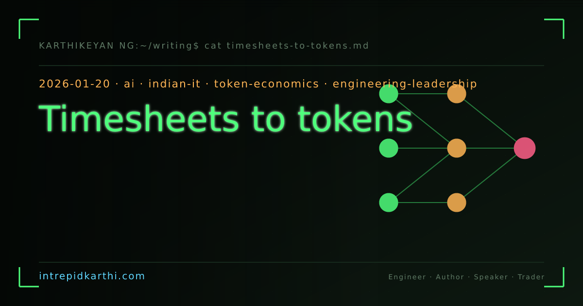 Timesheets to tokens — banner