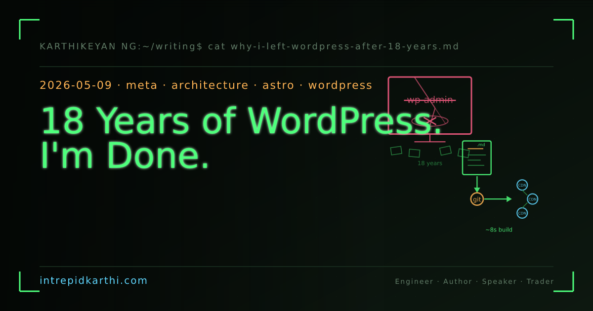 18 Years of WordPress. I'm Done. — banner