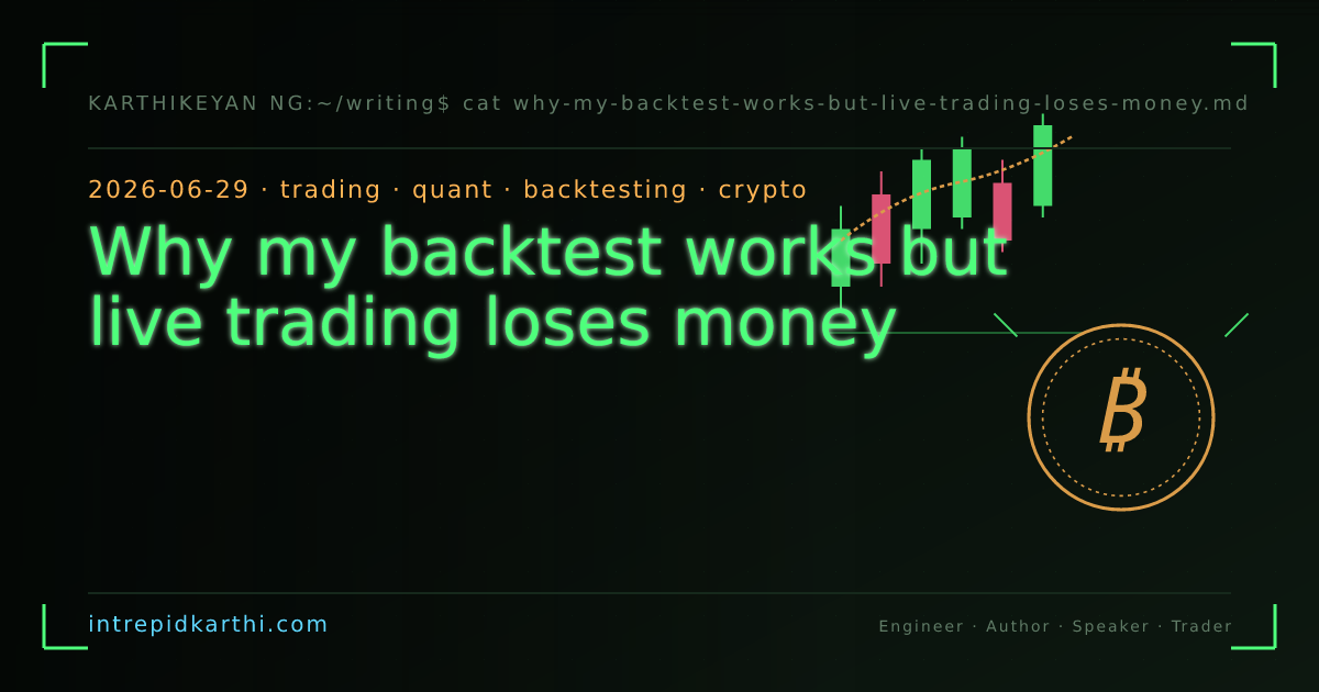 Why my backtest works but live trading loses money — banner